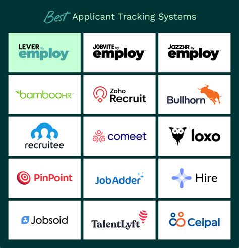 applicant tracking system for charities & not-for-profits|Applicant Tracking System for Charities .